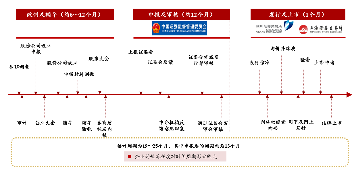 详细阅读:农行股改(农行股改方案) 农行股改(农行股改方案)