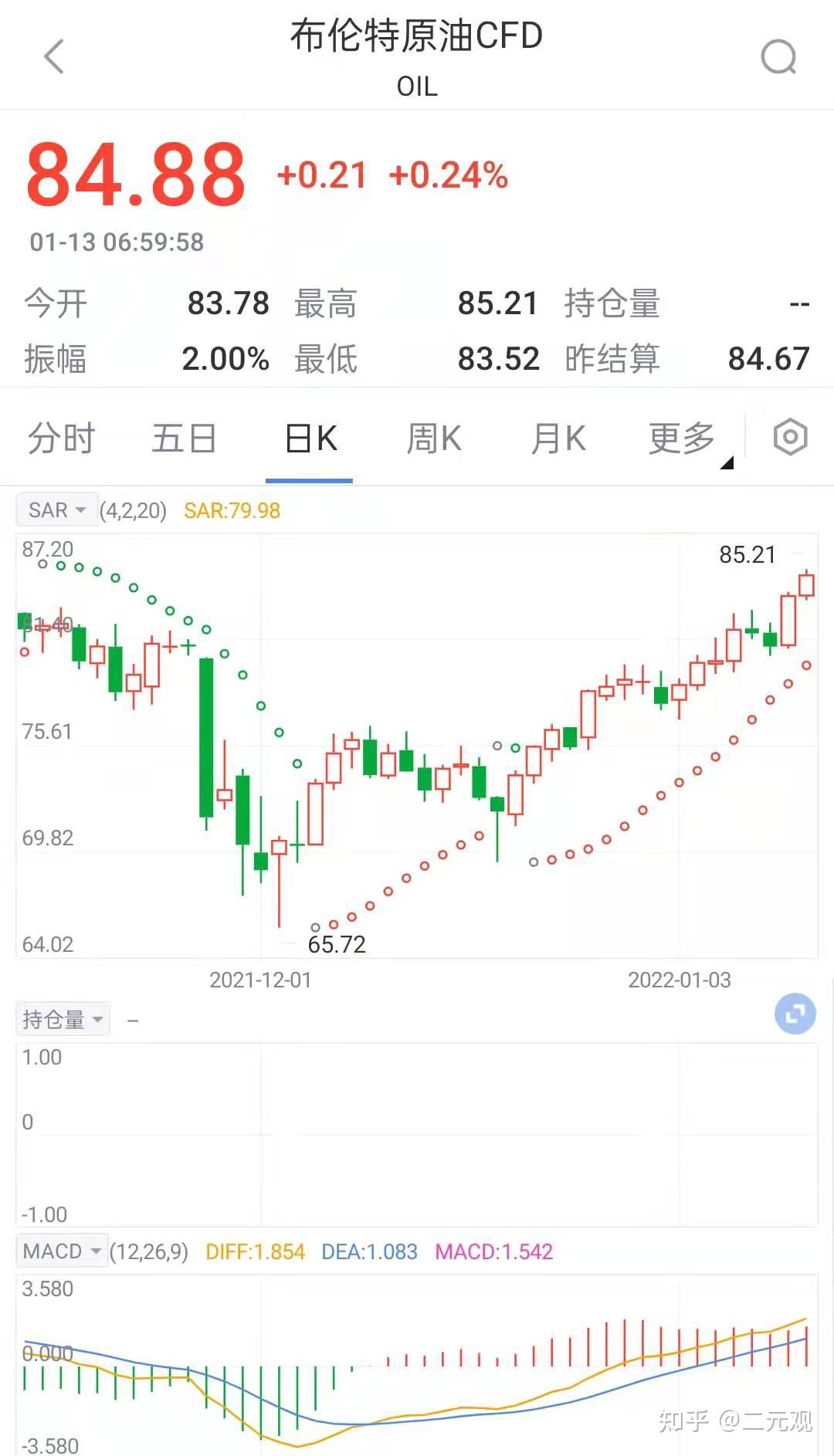 详细阅读:布伦特原油cfd(布伦特原油cfdoil期货行情) 布伦特原油cfd(布伦特原油cfdoil期货行情)